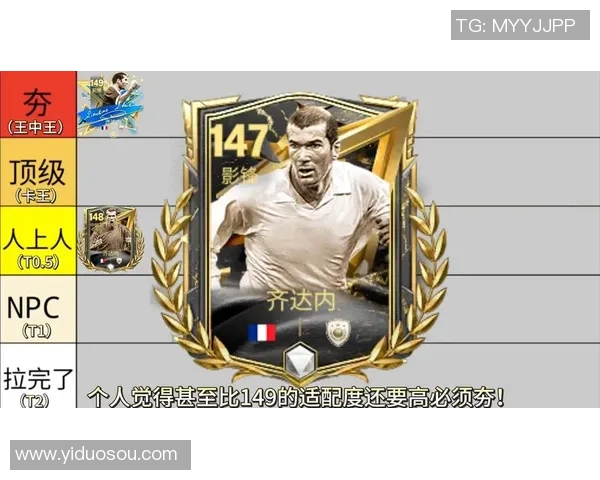 足球单卡精选收藏机会足球明星卡片独家出售限量版球员卡片热销中